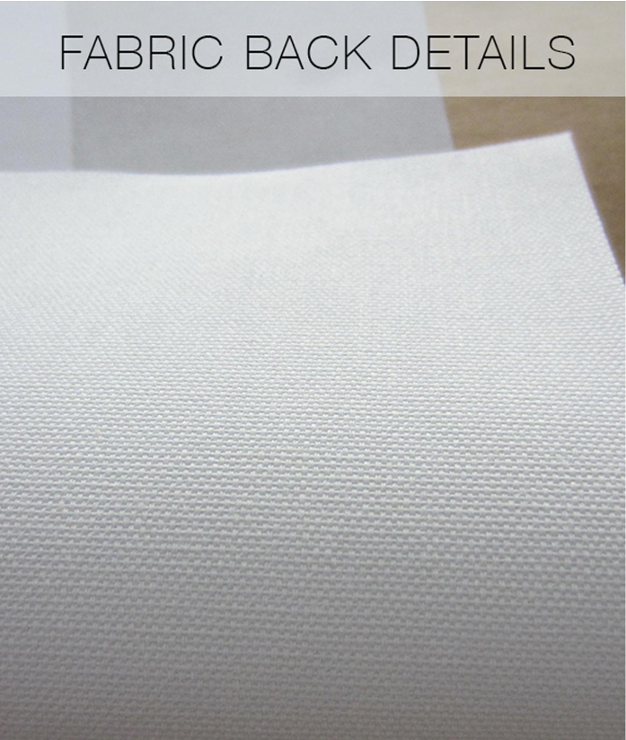 Moon Phase Canvas Print (3 Phases & All Phases)