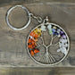Chakra Tree Keyring