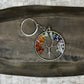 Chakra Tree Keyring