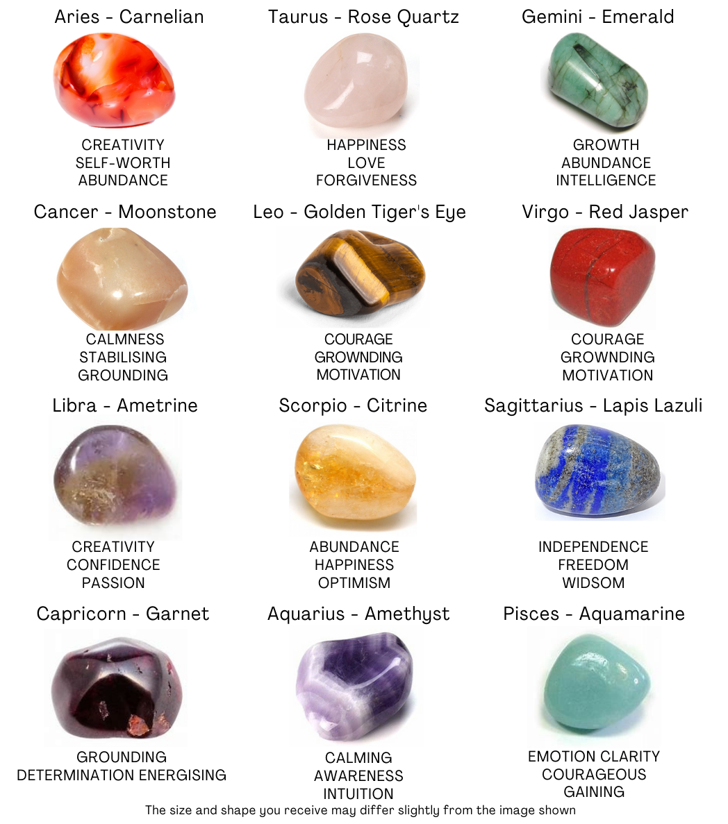 The Rarest Most Expensive Gemstone List Crystals Most Rare