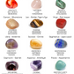 The Zodiac Crystal Candle Collection - Clear Lotti Candle - Customisable (200g)